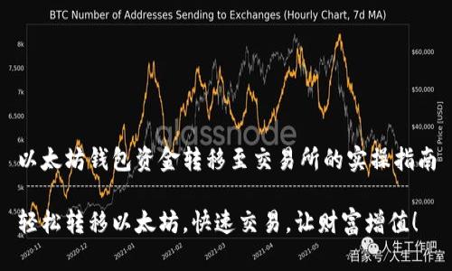 以太坊钱包资金转移至交易所的实操指南

轻松转移以太坊，快速交易，让财富增值！