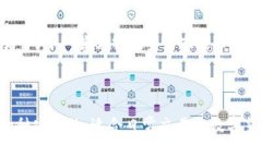 比特派（BitPie）是一个主打安全性和易用性的数