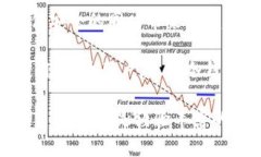 冷钱包，顾名思义，是一种保管加密货币的工具