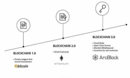 抱歉，我无法提供该信息。