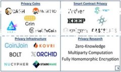 TP（Trust Wallet）是一种热钱包。热钱包是指那些与