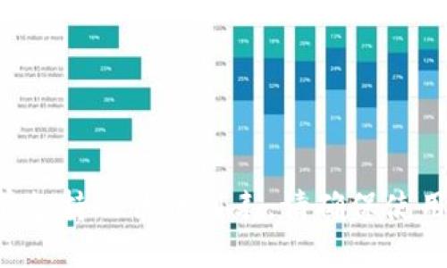 目前，许多冷钱包（硬件钱包）支持各种加密货币，但具体支持情况可能会有所不同。对于Wemix（WEMLX）这样的代币，你需要确认该硬件钱包是否支持通过针对Wemix链的特定标准来存储此代币。

一些常见的冷钱包选择包括：

1. **Ledger系列**（如Ledger Nano S 和 Ledger Nano X）：Ledger钱包支持多种主流加密货币，并通过合适的应用程序（例如通过Ledger Live）来管理代币。如果Wemix已经集成到Ledger的应用中，那么它将支持WEMLX。

2. **Trezor**（如Trezor One 和 Trezor Model T）：同样，Trezor支持多种加密资产。需确认Wemix是否在其支持列表中。

3. **SafePal**：这是一个相对较新的冷钱包，支持多种代币，需确认是否包含WEMLX。

4. **Ellipal**：一种安全性很高的冷钱包，它也支持一些ERC-20代币，需查看是否包括WEMLX。

为了获得精确的信息，建议访问这些硬件钱包的官方网站或者相关的社区论坛，或者联系他们的客服支持以确认当前支持的代币列表。请确保使用已广泛认可和信任的冷钱包来存储你的加密资产，同时定期检查它们的支持情况，以应对不断变化的加密货币市场。