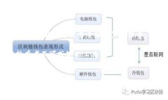 冷钱包中的交易手续费解析：了解加密货币安全