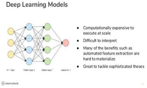 简单易懂的Ledger钱包购买流程，保护您的数字资产！