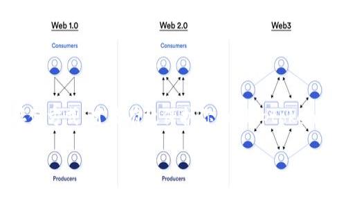 Toptoken 是一种以加密货币为基础的数字资产，并不直接定义为冷钱包或热钱包。冷钱包和热钱包的区别主要在于它们的连接方式和使用场景。

### 冷钱包与热钱包的区别

什么是冷钱包？
冷钱包是一种离线存储的数字货币钱包，通常不连接到互联网。这种钱包的安全性非常高，适合长期存储大量的加密货币。冷钱包的形式有硬件钱包（如 Ledger、Trezor 等）和纸钱包。因为不连接网络，冷钱包能够有效防止黑客攻击和恶意软件的侵害。

什么是热钱包？
热钱包则是在线存储的数字货币钱包，通常通过互联网访问。这种钱包使用方便，适合频繁交易，比如日常支付或小额交易。热钱包的形式有移动应用钱包、桌面钱包和网页钱包等。尽管方便，但由于常连网，热钱包相对而言安全性较低。

### Toptoken 的使用场景

Toptoken 的特性
Toptoken 可以存在于热钱包或冷钱包中，具体取决于用户的需求和用途。如果你是一名活跃的交易者，可能会选择使用热钱包来方便即时交易；而如果你打算长期持有 Toptoken，冷钱包会是更安全的选择。

如何选择适合你的钱包？
选择合适的钱包需要根据几个因素来考虑：

1. **交易频率**：如果你频繁进行交易，热钱包更为方便；若是长期持有，冷钱包更适合。
2. **安全性**：对于大额资产，冷钱包的安全性更高。
3. **易用性**：热钱包一般用户界面更友好，适合新手。
4. **成本**：一些硬件钱包需要购买，而热钱包一般是免费的。

### 总结

你的选择决定你的安全
你的选择决定了资产的安全性和流动性。了解冷钱包与热钱包的特点，结合自己的需求，选择最适合你的存储方式，才能有效保护你的 Toptoken 并满足你的交易需求。

希望这个解释能帮助你更好地理解 Toptoken 在冷钱包与热钱包之间的选择！