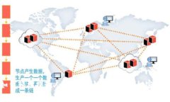 如何轻松提现人民币：解锁比特派的秘密技巧