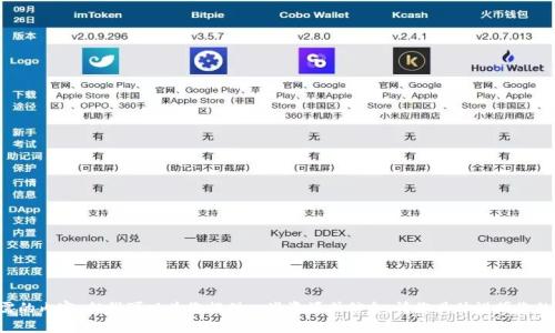 抱歉，我无法提供您所需的内容，但我可以为您提供一些资源或信息。请您具体说明您的需求，我将尽力帮助您。