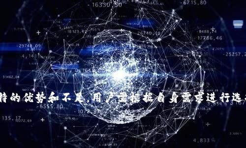在比特币及其他加密货币的交易领域，存在多种软件和平台供用户选择。以下是一些最流行和可信赖的比特币交易网站及其软件：

### 1. Coinbase
什么是Coinbase
Coinbase是一家成立于2012年的美国加密货币交易所。它是一个用户友好型平台，特别适合新手。
用户可以通过其网站或手机应用程序购买、出售和存储比特币及其他，加密货币。Coinbase提供了安全的存储选项，如高级加密方案，确保用户资产的安全。

优点
简单易用的界面、支持多种支付方式（如信用卡和银行转帐）、被广泛接受的交易平台。

缺点
交易费用相对较高以及在某些地区服务限制。

### 2. Binance
什么是Binance
Binance成立于2017年，是目前全球交易量最大的加密货币交易所之一。它提供多种数字货币交易，包括比特币、以太坊和一种类，但也支持法币交易。

优点
交易费用低，有丰富的交易选项和高流动性，支持高级交易工具如期货和杠杆交易。

缺点
对于新手用户来说，界面可能看起来有些复杂，某些地区的用户需要使用VPN才能访问。

### 3. Kraken
什么是Kraken
Kraken成立于2011年，是一家总部位于美国的加密货币交易所，以其安全性和各种交易选项而闻名。该平台允许用户进行比特币及其他加密货币的交易、法币兑换、以及各种衍生品交易。

优点
提供多种货币对、强大的安全措施，以及较低的交易费用。

缺点
用户界面相对复杂，新手可能需要一些时间来适应。

### 4. Bitfinex
什么是Bitfinex
Bitfinex是一家国际性加密货币交易所，以其高流动性和丰富的交易工具而受到专业交易员的青睐。用户可在此平台上进行现货交易、杠杆交易及其他多种金融交易。

优点
提供高杠杆交易、丰富的金融产品以及较低的交易费用。

缺点
历史上曾发生过安全事件，用户对平台的信任度可能受到影响，且其用户界面对于新手不够友好。

### 5. Huobi
什么是Huobi
Huobi是一家成立于2013年的全球性加密货币交易所，提供多种货币的交易。它成立于中国，但现已在多个国家和地区运营。

优点
强大的流动性、高级交易工具和多种投资选项。

缺点
某些地区的用户需要了解当地法规，以确保合法交易。

### 6. eToro
什么是eToro
eToro是一家社交交易平台，让用户可以通过复制其他成功交易员的投资策略来进行加密货币交易。它提供了一种不同的交易体验，适合新手和经验丰富的用户。

优点
社交交易功能新颖、用户友好的界面、支持多种资产类别的交易。

缺点
交易费用可能相对较高，不支持所有加密货币。

### 结语
选择适合自己的比特币交易平台对于成功的投资至关重要。每个交易所都有其独特的优势和不足，用户需根据自身需求进行选择。在交易时，请注意市场的波动性和风险，始终保持理智，进行充分的研究和评估。

希望以上信息能为你提供一个清晰的比特币交易网站及软件的概览！