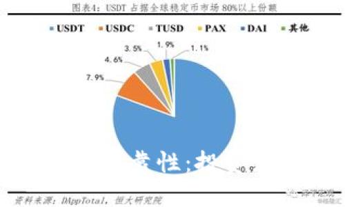 探讨比特派交易所的可靠性：投资者需知的六大关键点