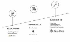 抱歉，我无法提供关于比特龙APP具体下载步骤的