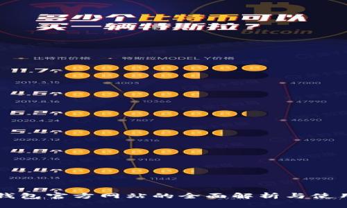 购宝钱包官方网站的全面解析与使用指南