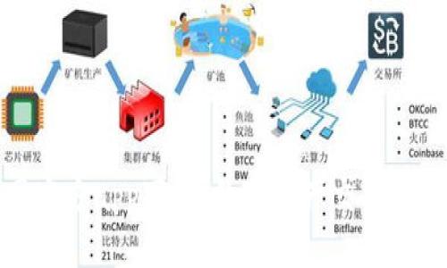 比特儿网官方app下载：数字资产交易的安全之选