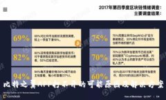 比特之翼APP打不开的可能原因及解决方案