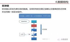 比特派官网安卓下载安装指南与常见问题解答