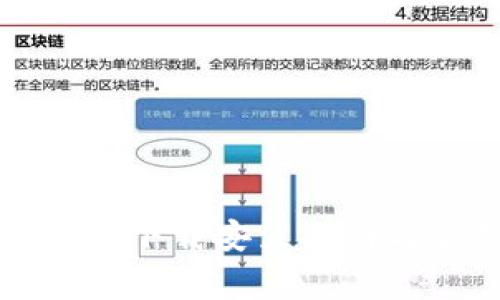 比特派官网安卓下载安装指南与常见问题解答