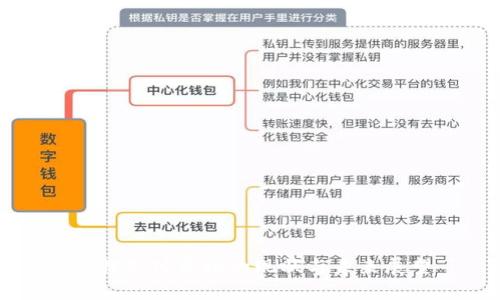 比特支付价格的现状与未来展望