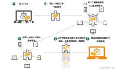    2021年比特派钱包使用全攻略：新手必看的视频