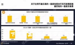 比特儿大陆官网app下载苹果：安全与便捷的加密