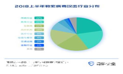 :
比特儿苹果怎么下载：全方位指南