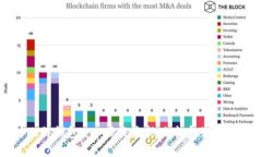 比特钱包app下载最新版本安装指南