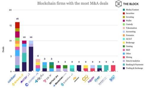 比特钱包app下载最新版本安装指南