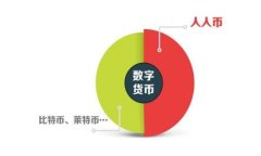 ```比特支付：全新的数字支付解决方案