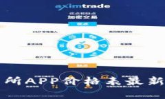 比特交易所APP价格表最新动态解析