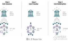  冷钱包并发登录的可行性与安全性探讨