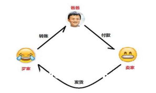 如何查找比特派App中的收款地址