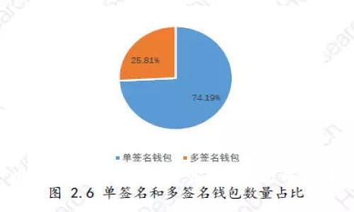比特派：数字资产管理的优质选择