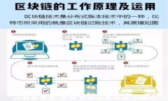 比特派钱包：开源与安全性的深度探讨