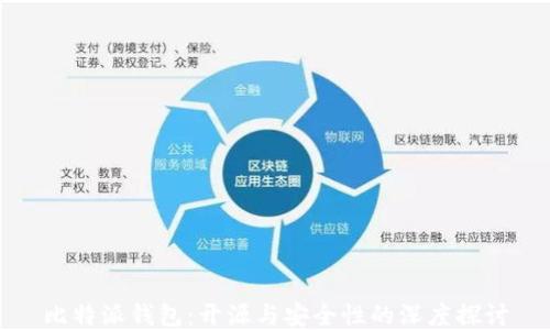 
比特派钱包：开源与安全性的深度探讨