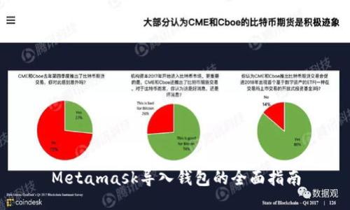 Metamask导入钱包的全面指南