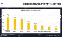 比特派这个词在中文互联网环境中通常是指“B