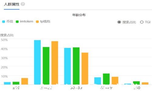 
人人比特云算力APP下载与行情分析