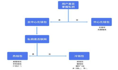 
比特国际资产交易所app下载：全面解析与实用指南