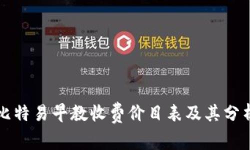 比特易早教收费价目表及其分析