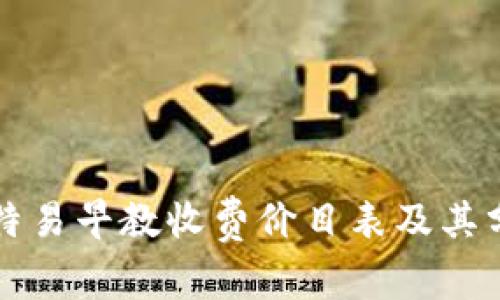 比特易早教收费价目表及其分析