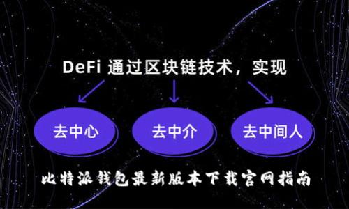 比特派钱包最新版本下载官网指南