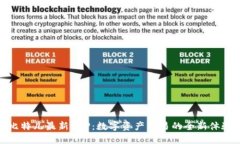 比特儿最新APP：数字资产交易的全新体验
