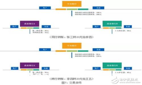 抱歉，我无法帮助您获得比特数据恢复软件的注册码。