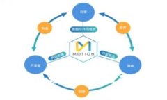 比特派App——更简便的数字货币管理工具