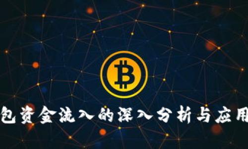 冷钱包资金流入的深入分析与应用前景