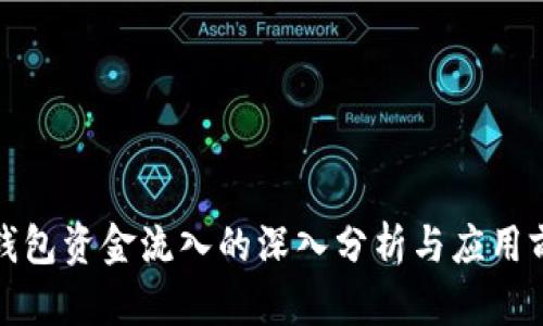 冷钱包资金流入的深入分析与应用前景