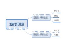 比特现金App手机软件：数字货币时代的便捷选择