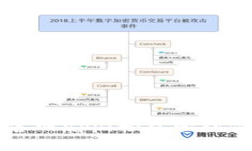 比特牛下载官网app：轻松管理你的数字资产