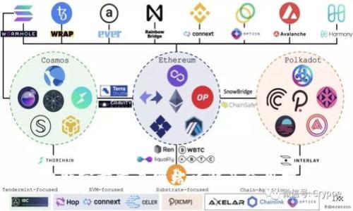 比特官方交易网站详解及使用指南