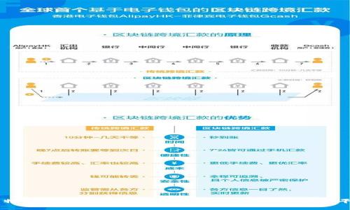 比特国际交易所人：创新数字资产交易的应用平台