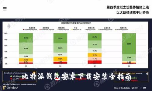 比特派钱包安卓下载安装全指南