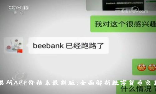 比特交易所APP价格表最新版：全面解析数字货币交易新动态
